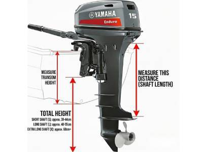 Har min båd brug for en langakslet påhængsmotor eller kortakslet påhængsmotor?
